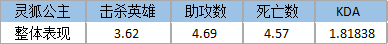 ȫİô棿 װܼӵƼͼƬ2