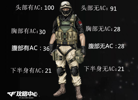 老槍不老 步槍中的元老級成員M14自動步槍