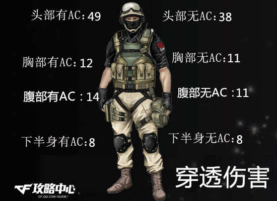 老槍不老 步槍中的元老級成員M14自動步槍