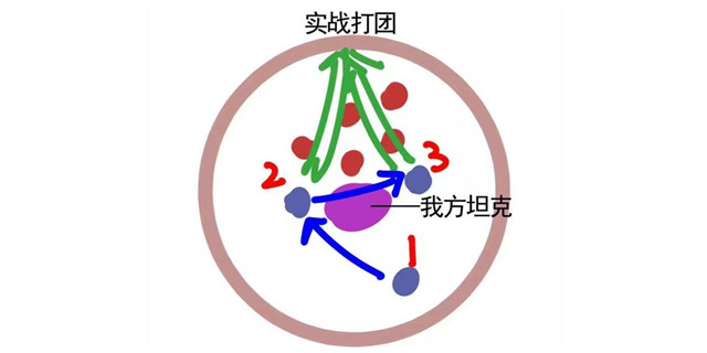 王者荣耀貂蝉解析干货 貂蝉攻略详解