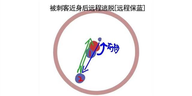 王者荣耀貂蝉解析干货 貂蝉攻略详解