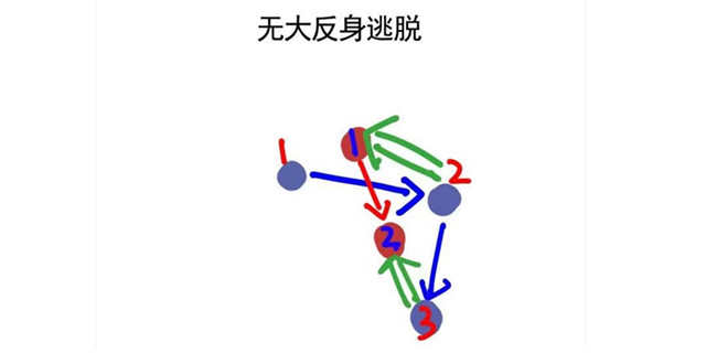 王者荣耀貂蝉解析干货 貂蝉攻略详解