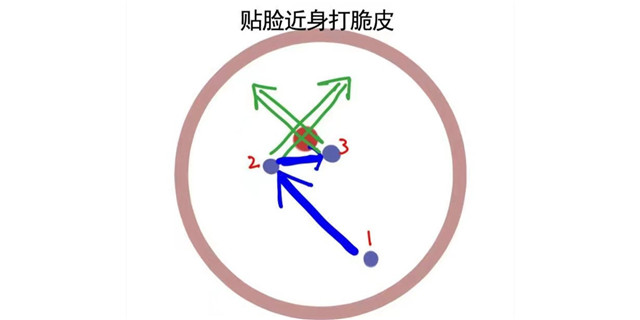 王者荣耀貂蝉解析干货 貂蝉攻略详解