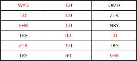 LSPLļɱ xiaoyuŮתս