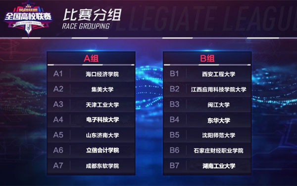 LOL第四届高校联赛总决赛赛程公布