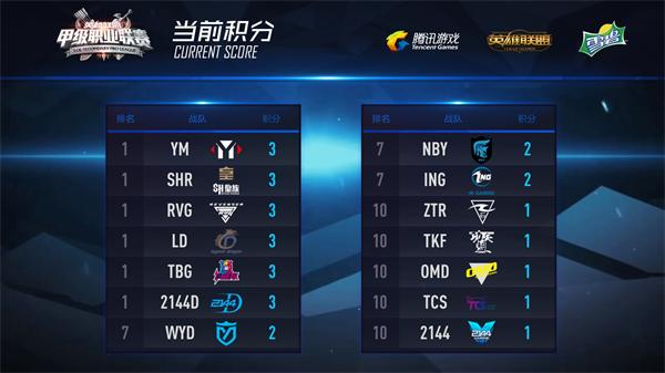 LSPLļɱ xiaoyuŮתս