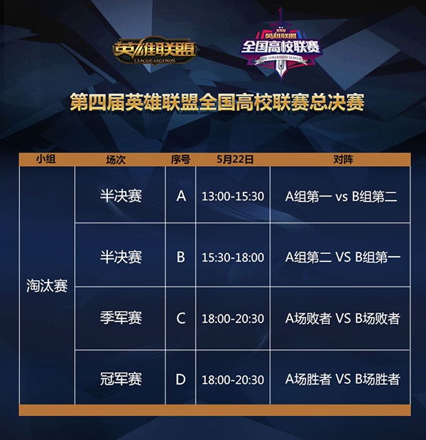 LOL第四届高校联赛总决赛赛程公布