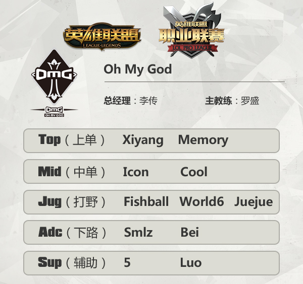 为梦想不言弃 全华班OMG盛夏重装出击