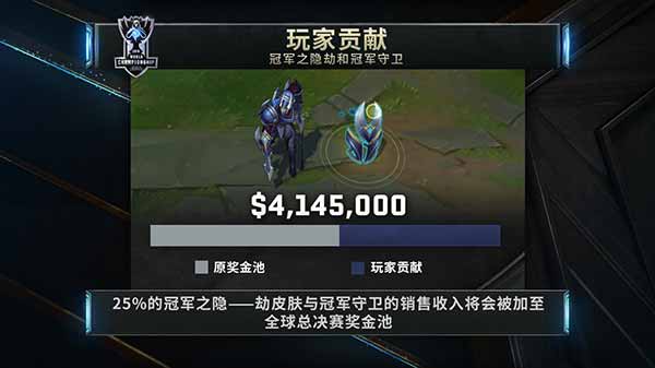 LOLs6全球总决赛奖金是多少_LOL2016总决赛奖金池更新