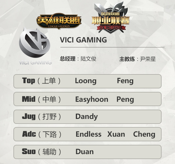 暗夜潜伏的刺客 夏季赛VG的无限可能