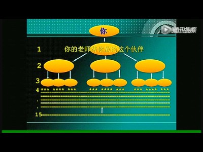 视频