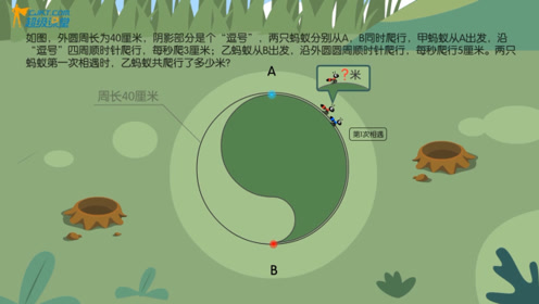 快来看看你会吗?
