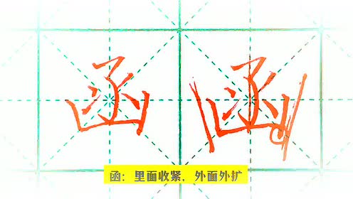书法军师,函字写法