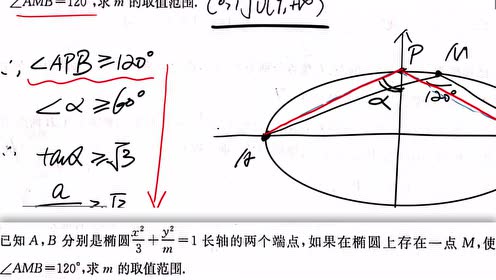 椭圆的焦点三角形上存在一点120度求参数范围,注意讨论