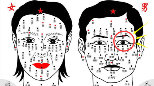 人身上的3颗"黄金痣",万里挑一的贵人命,有一颗必定升官发财