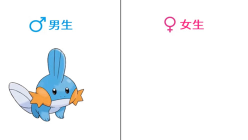 男生版水跃鱼vs女生版,你觉得哪一只更可爱呢?