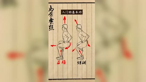 马步正确动作,和常见错误对比图,跪膝是最容易出现的问题!