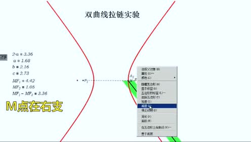 双曲线的拉链实验