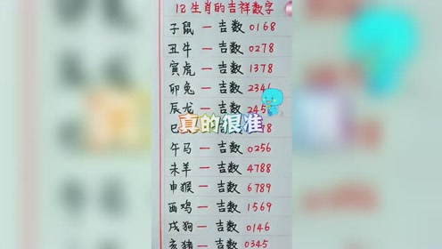 12生肖的吉祥数字,你属什么的,吉相数字又是几