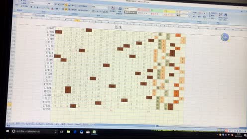 专家：双色球17130期号码提点