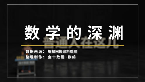 带你看看数学的深渊