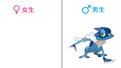 口袋妖怪:呱头蛙还有女生版的?服了这个脑洞