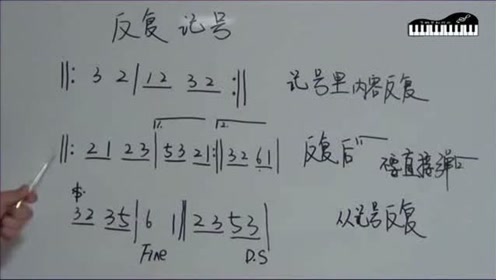 成人20分钟钢琴入门:基础乐理知识五线谱中的反复记号怎样弹?