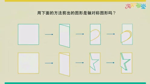 数学青岛六三版三年级下知识点08_ 剪轴对称图形的方法