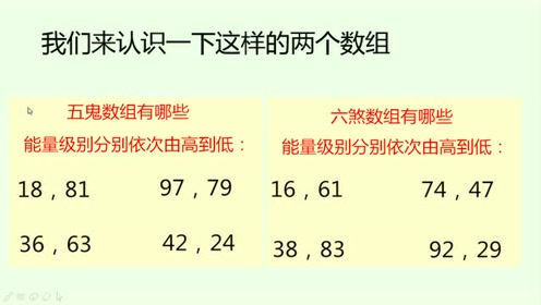 手机号码数字能量磁场之有心计城府深的手机号