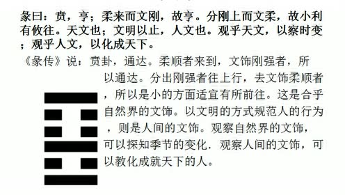第二十二节 《易经·贲卦》