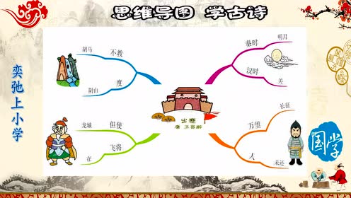 011 出塞 王昌龄 小学必背75首古诗