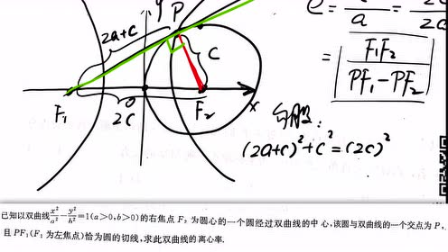 双曲线的焦点三角形是30度直角三角形求离心率
