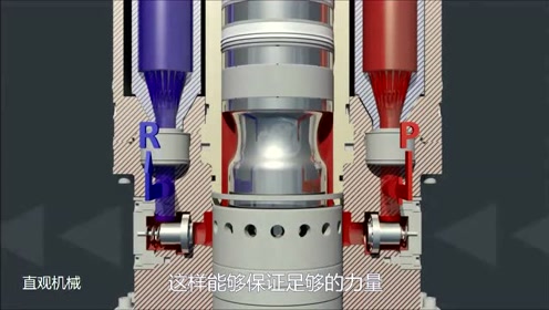 轴向柱塞泵工作原理