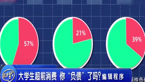 大学生超前消费 你"负债"了吗?