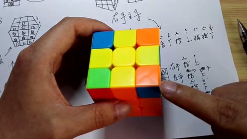 三阶魔方超详细入门教程,保证学会7:复原顶层角块