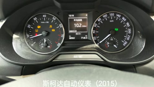 72张各种各样不同品牌车型汽车仪表盘集合之二