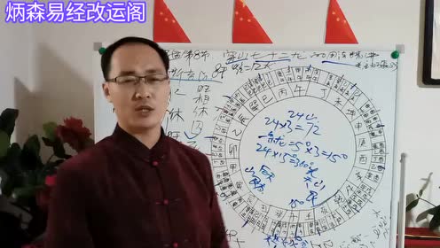 综合罗盘第八节,穿山七十二龙的用法精讲