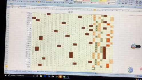 专家：双色球17138期号码提点