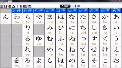 五十音图速记方法 日语简单学