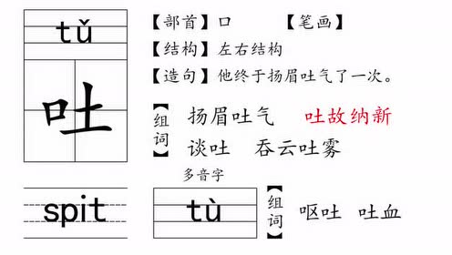 汉字吐的读音和用法一起来学习一下,吐字组词你知道哪些呢