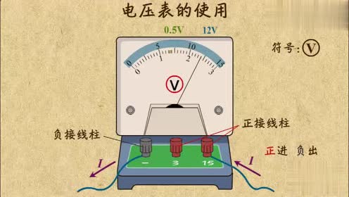 初中物理,电压表的使用,一起来学习一下吧