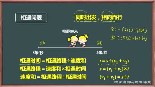 四年级相遇问题