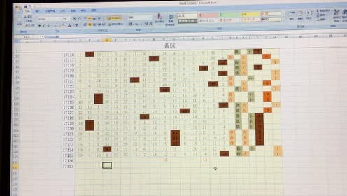 专家：双色球17136期号码提点