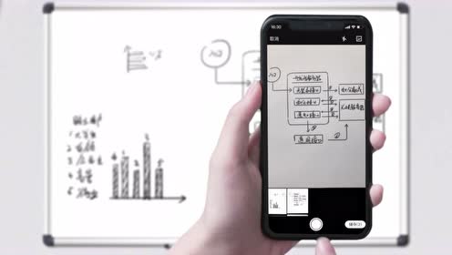 微云—智能扫描—图片拍摄转变文件格式
