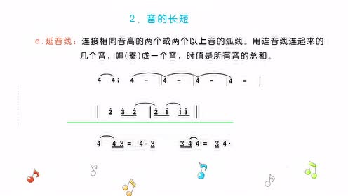 仲子吉他入门系列第4弹:简谱知识2(延音线,圆滑音,三连音)