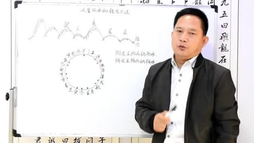 老赵说风水,天星风水6催官篇
