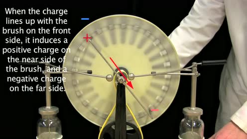 麻省理工学院物理演示-静电发电机