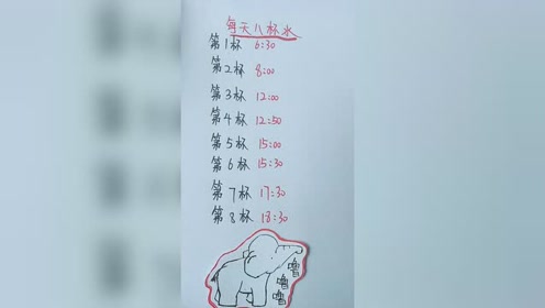 每天八杯水最佳喝水时间,你喝对了吗?