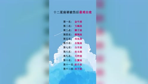 十二星座黑化后,谁最可怕?你上榜了吗?