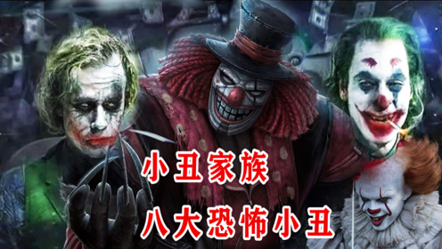 第五人格:世界八大恐怖小丑,庄园的电锯小丑能排第几?